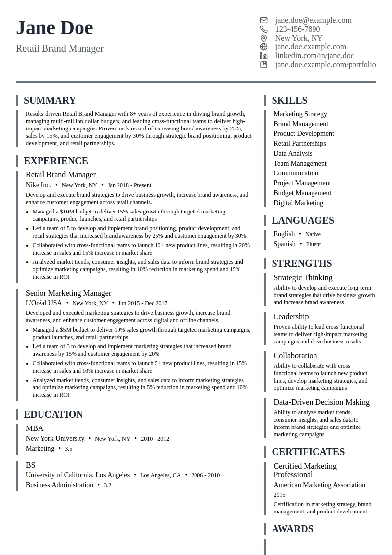 Retail Brand Manager resume example
