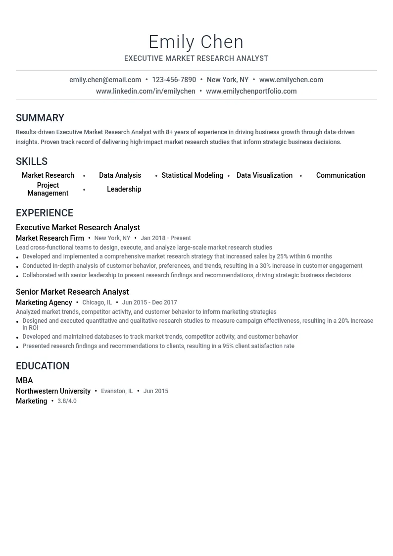 Executive Market Research Analyst resume example