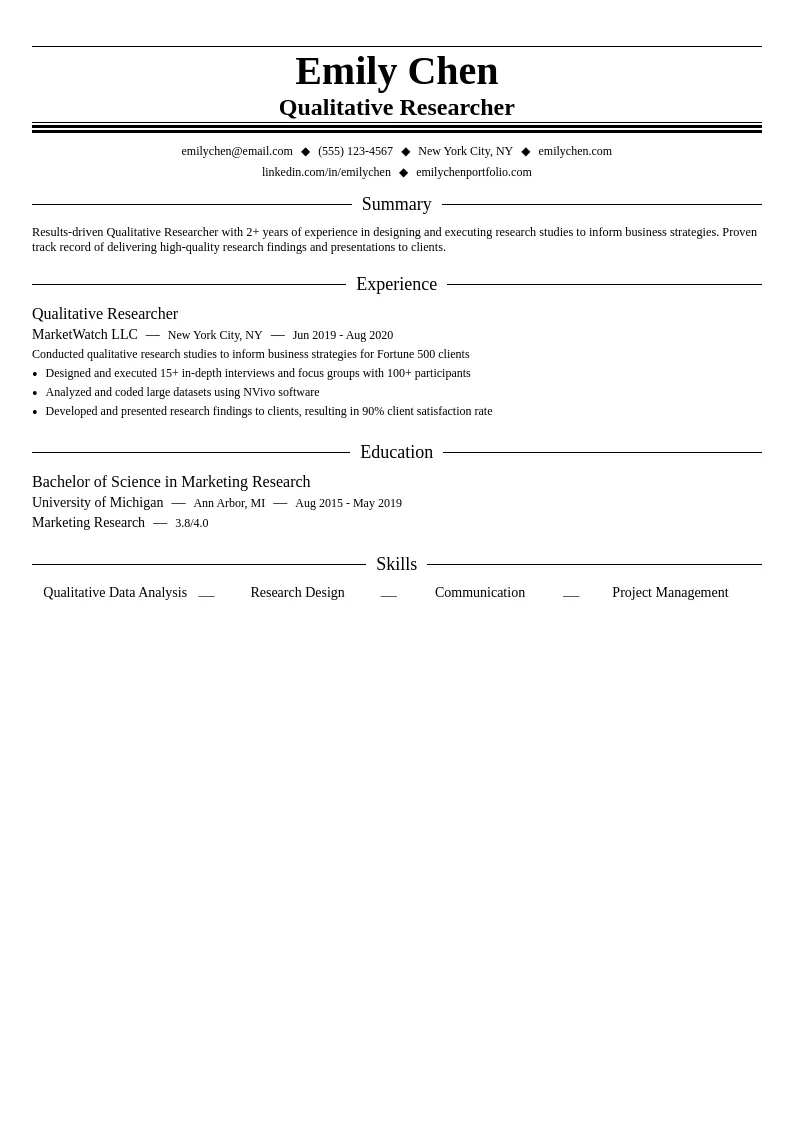 Qualitative Researcher resume example