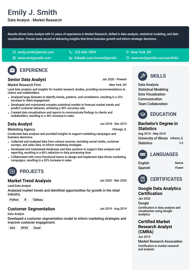 Data Analyst - Market Research resume example