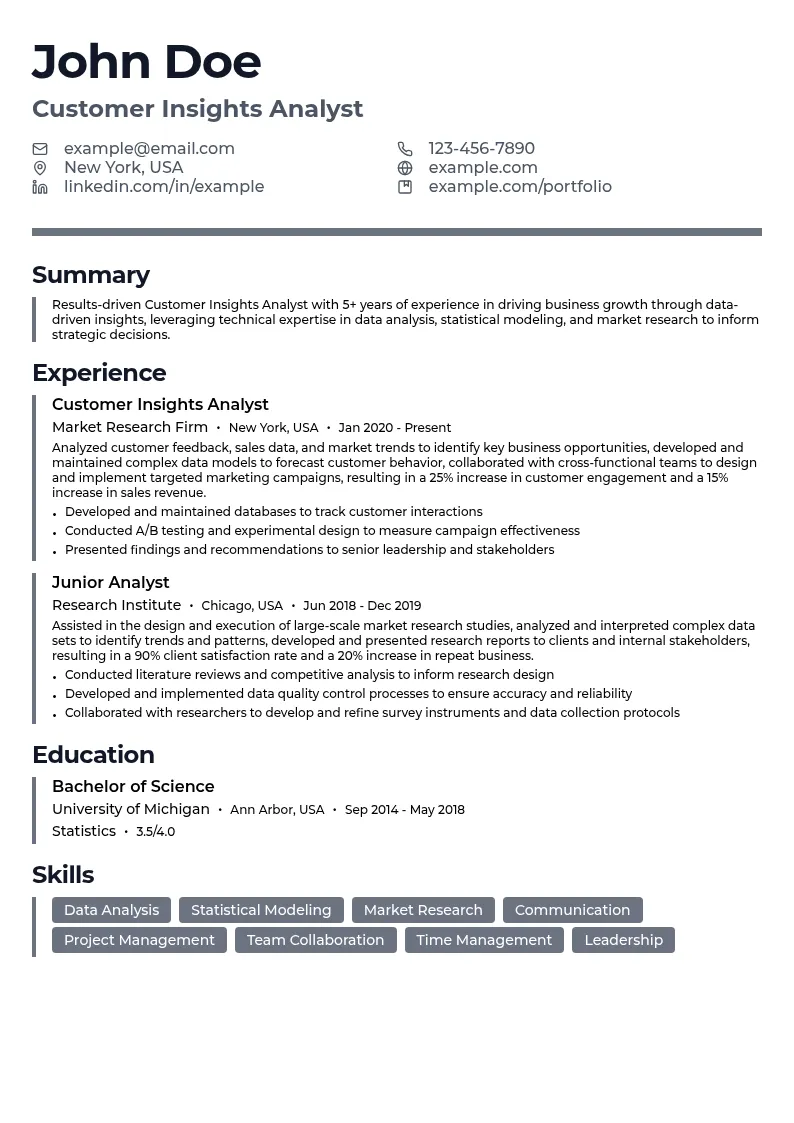 Customer Insights Analyst resume example