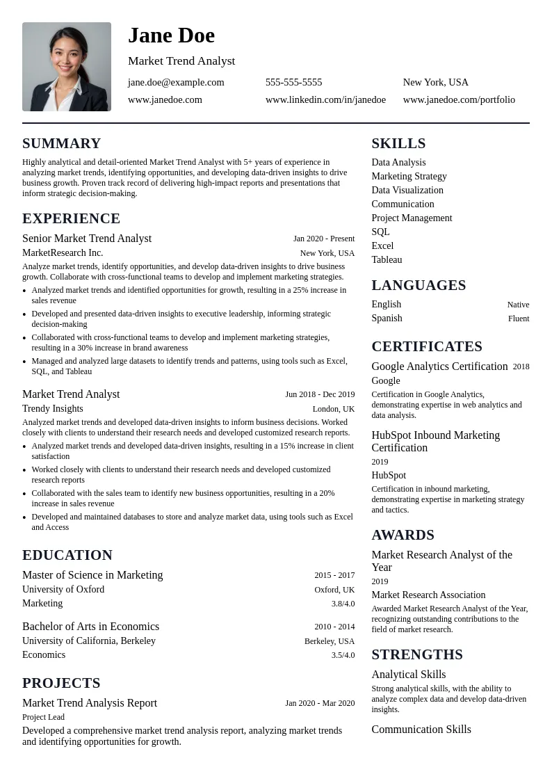 Market Trend Analyst resume example