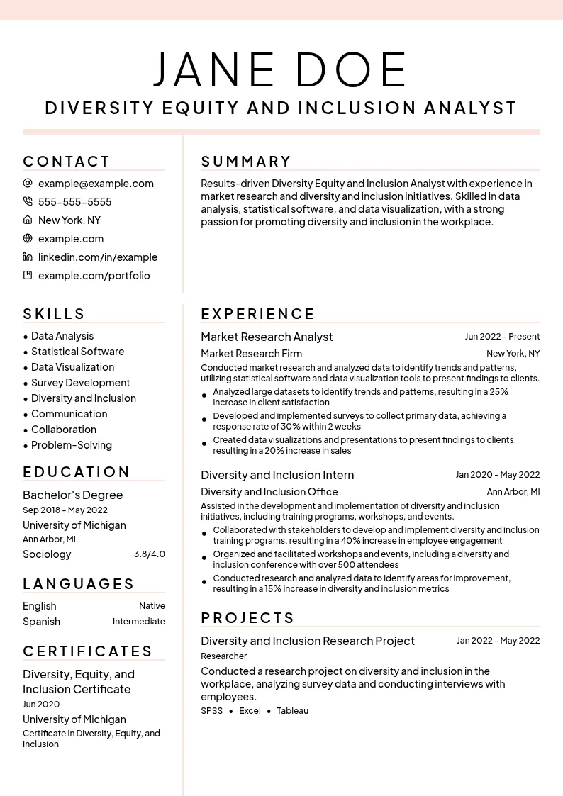 Diversity Equity and Inclusion Analyst I need to make adjustments to meet proper format, excluding unnecessary specialization here is updated input    Market Research is largely an analytical field I condensed  specializations down to areas. Adjusted Career path here:  resume example