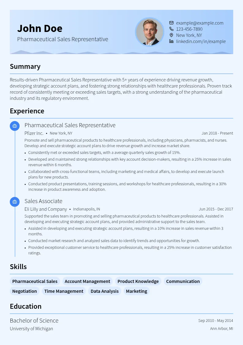 Pharmaceutical Sales Representative resume example