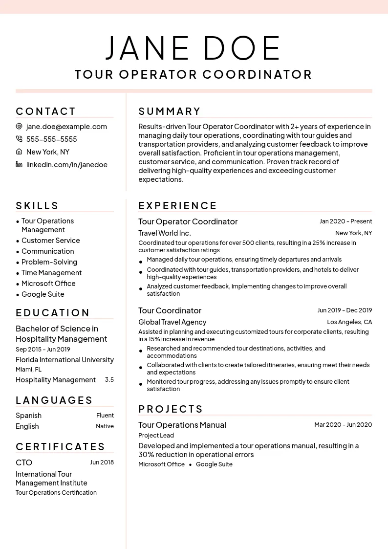 Tour Operator Coordinator resume example