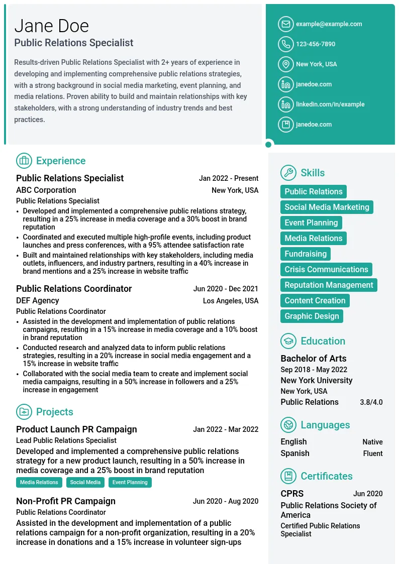 Organization Changing resume example
