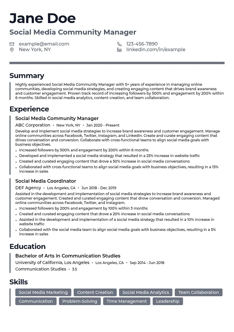 Social Media Community Manager resume example