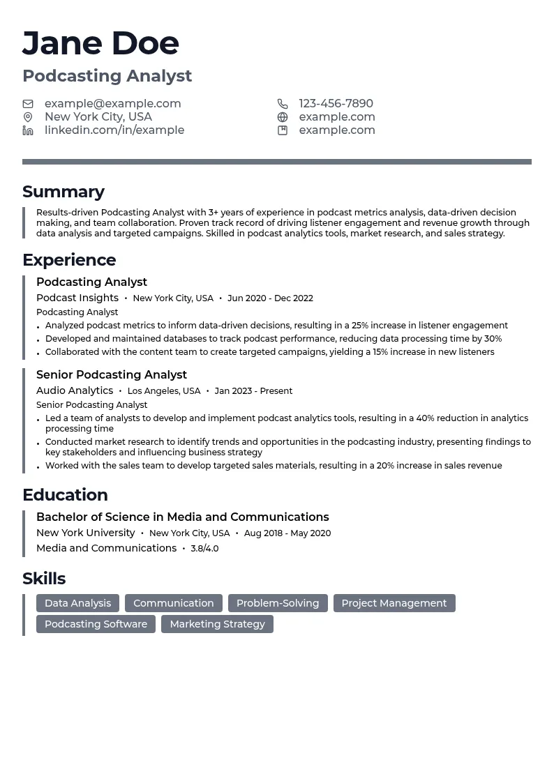 Podcasting Analyst resume example