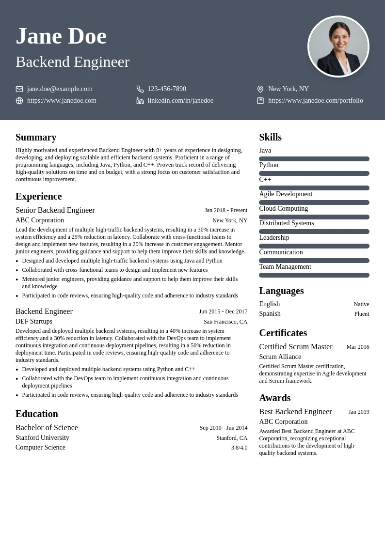 Backend Engineer resume example