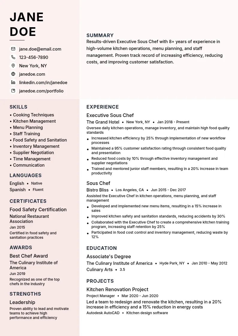 Executive Sous Chef resume example