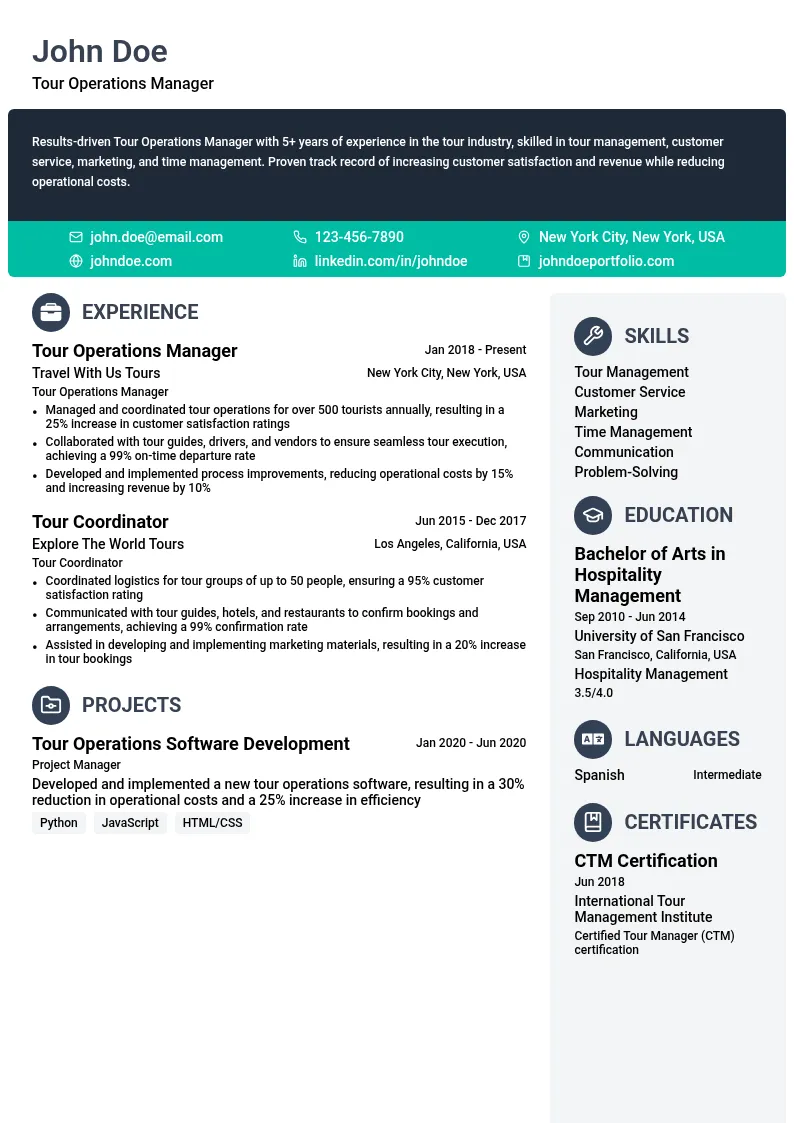 Tour Operations Manager resume example