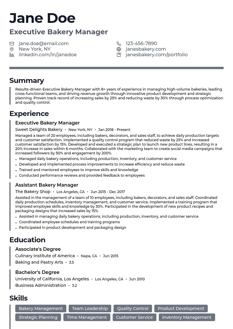 Executive Bakery Manager resume example