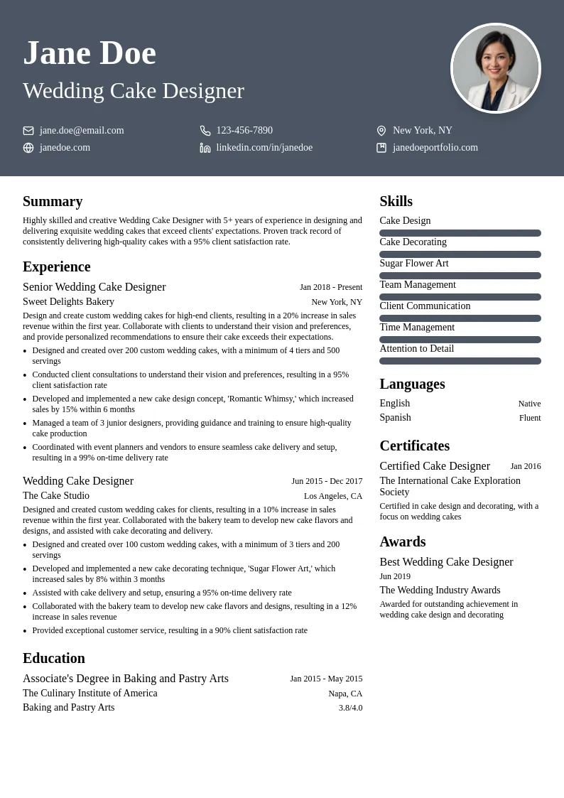 Wedding Cake Designer resume example