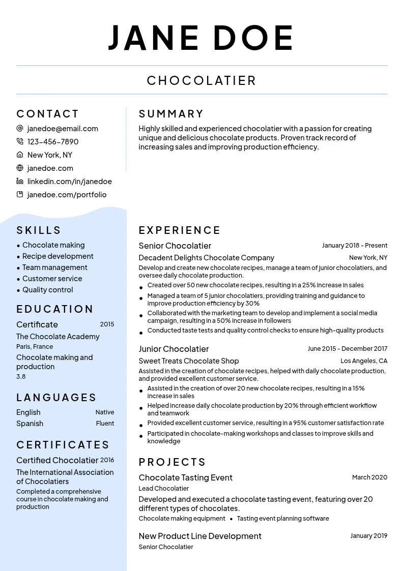 Chocolatier resume example