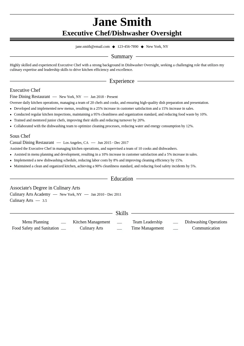 Executive Chef/Dishwasher Oversight resume example