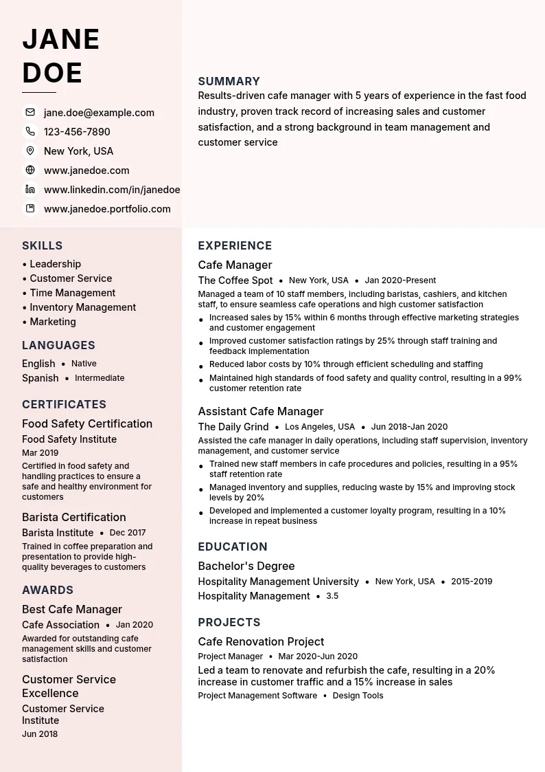 Cafe Manager resume example