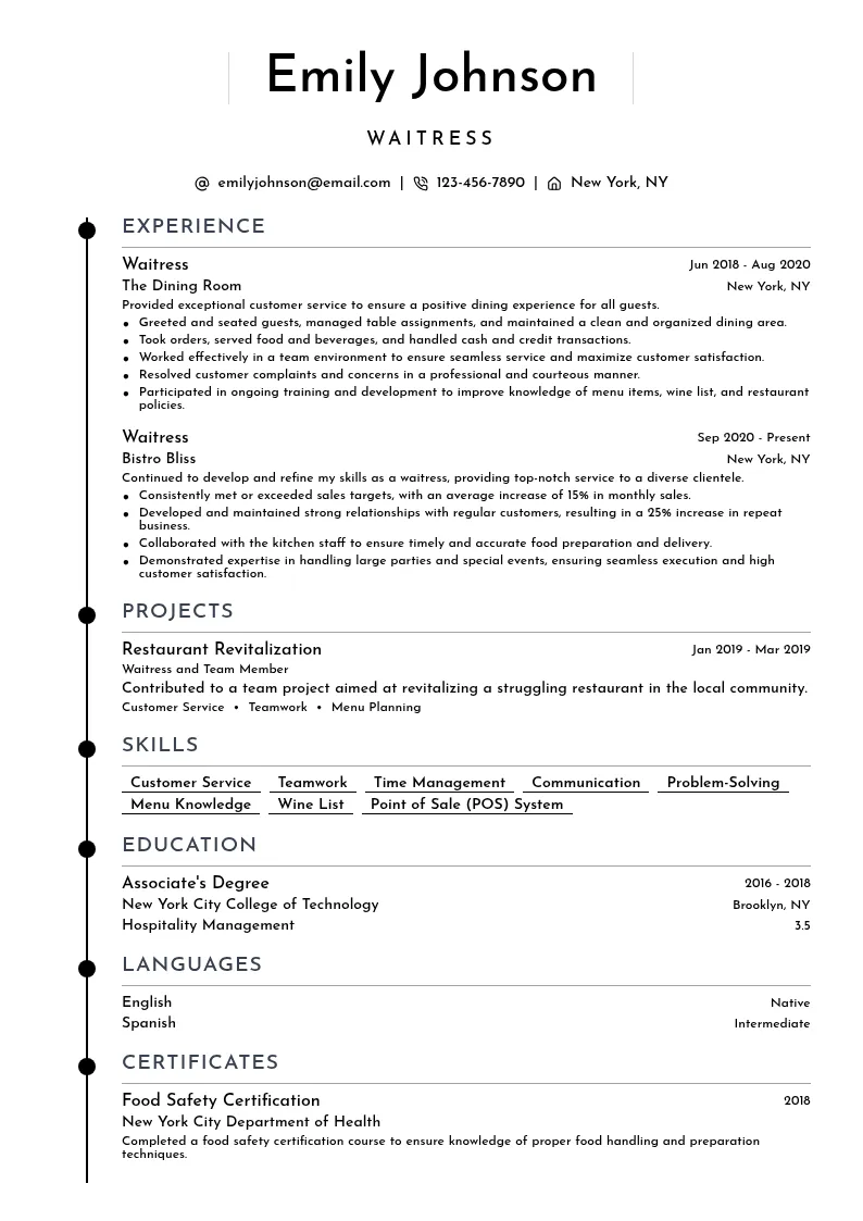 Waitress resume example