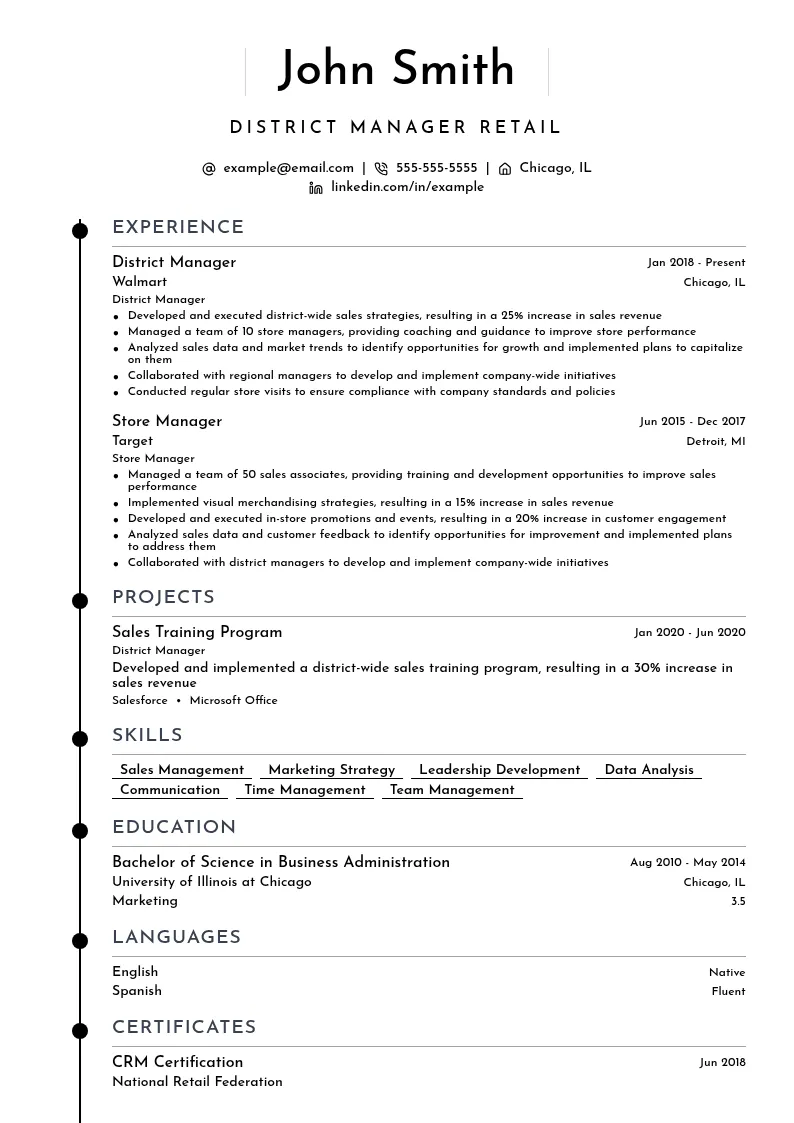 District Manager Retail resume example