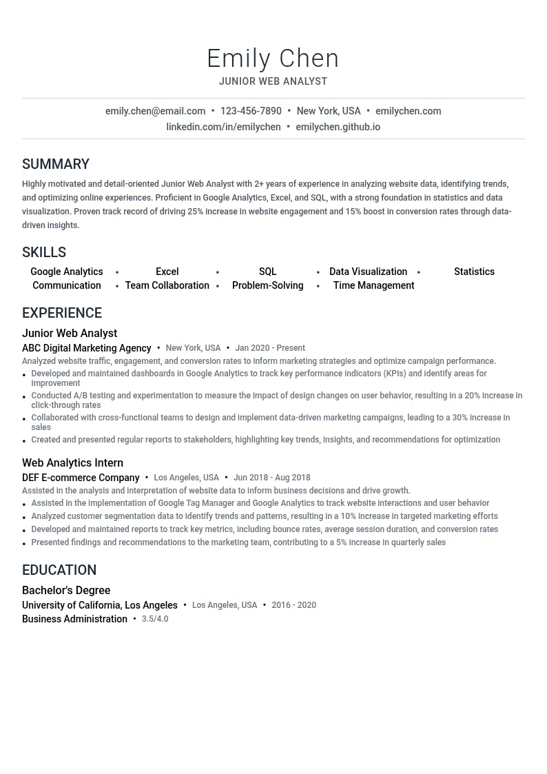 Junior Web Analyst resume example