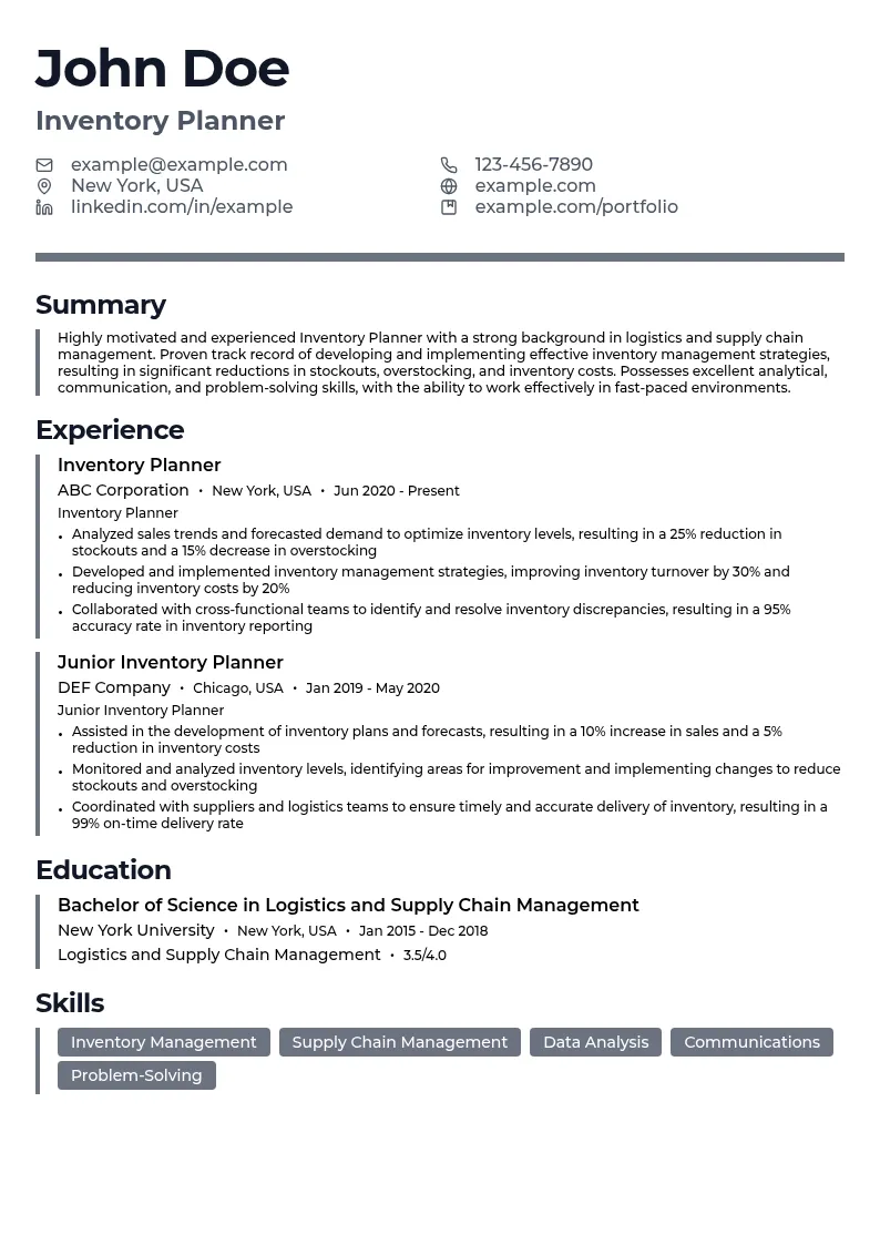 Inventory Planner resume example