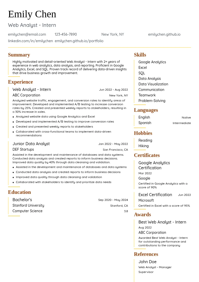 Web Analyst - Intern resume example