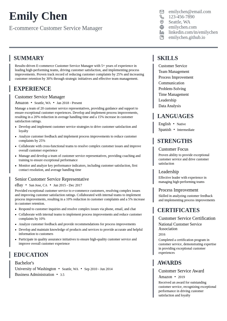 E-commerce Customer Service Manager resume example