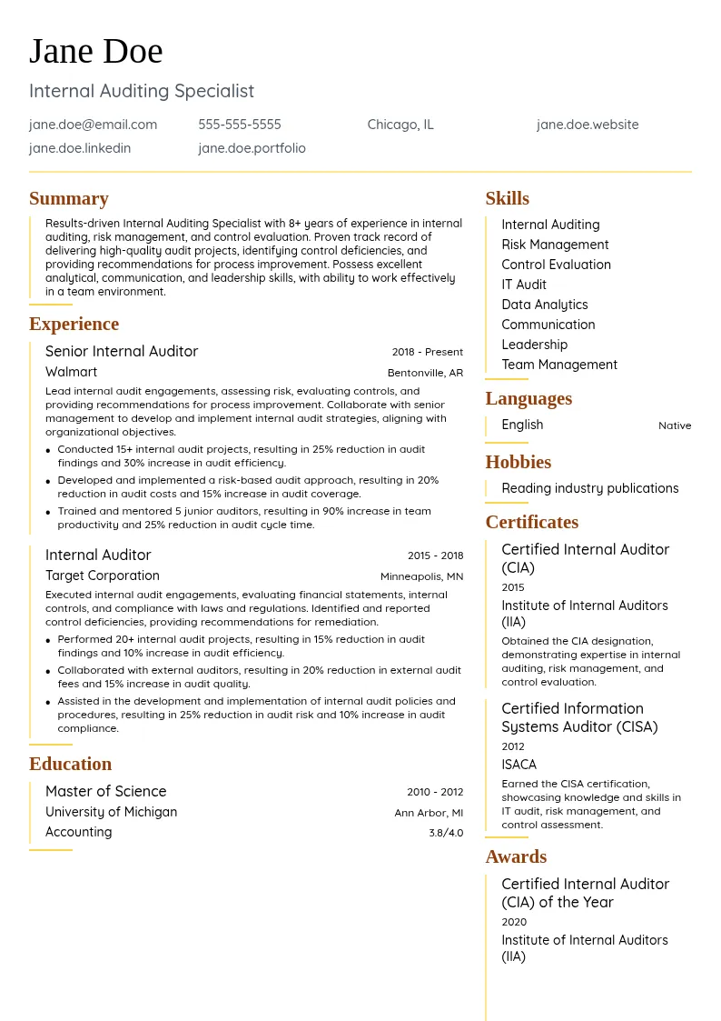 Internal Auditing Specialist resume example