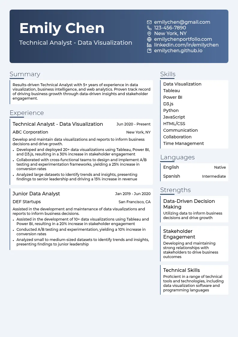 Technical Analyst - Data Visualization resume example