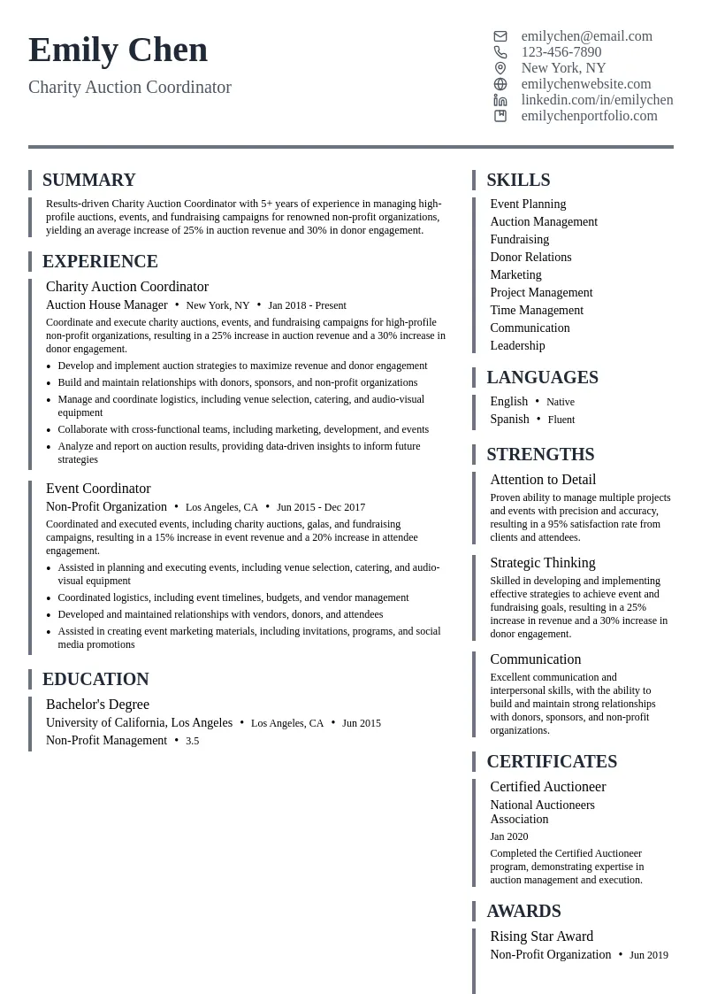 Charity Auction Coordinator resume example