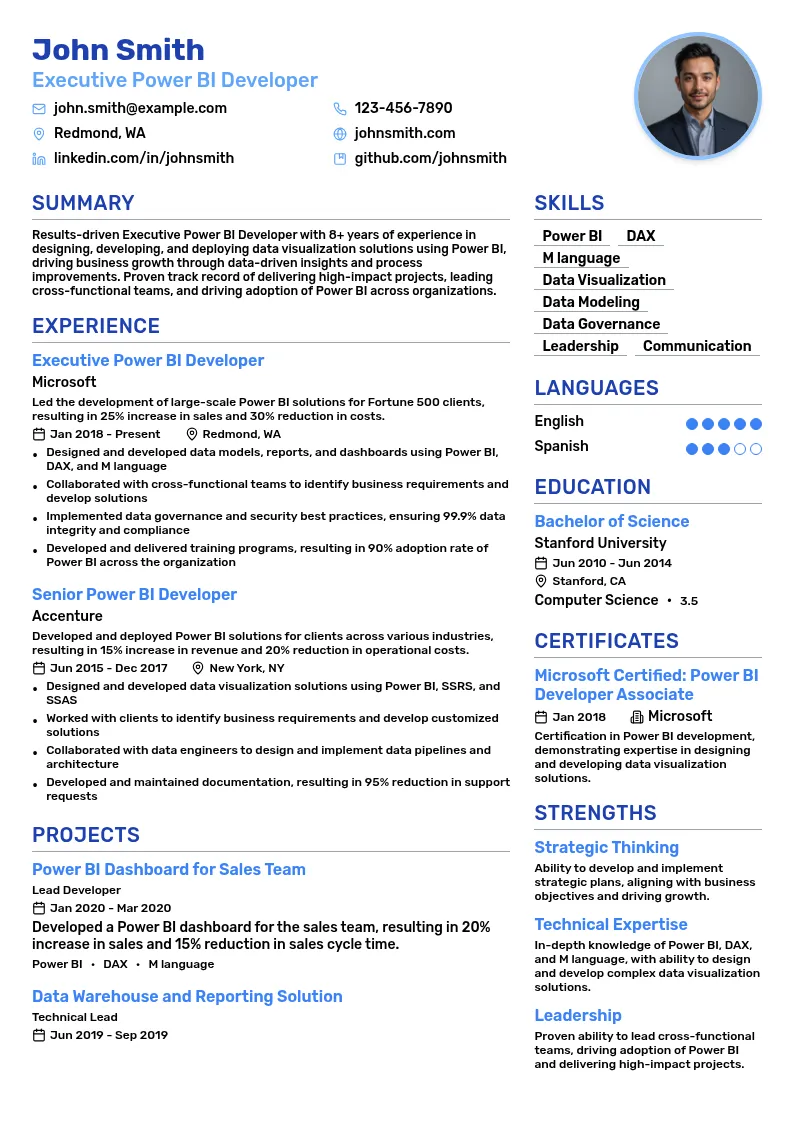 Executive Power BI Developer resume example
