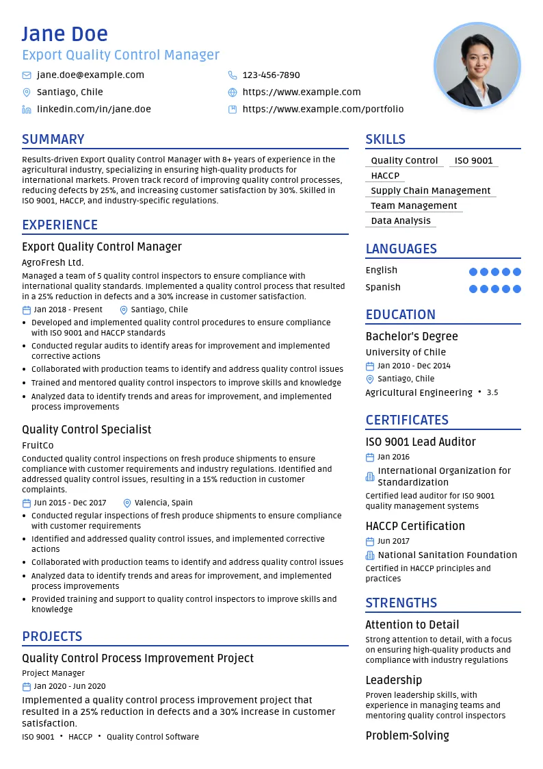 Export Quality Control Manager resume example
