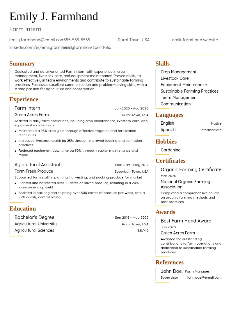 Farm Intern resume example