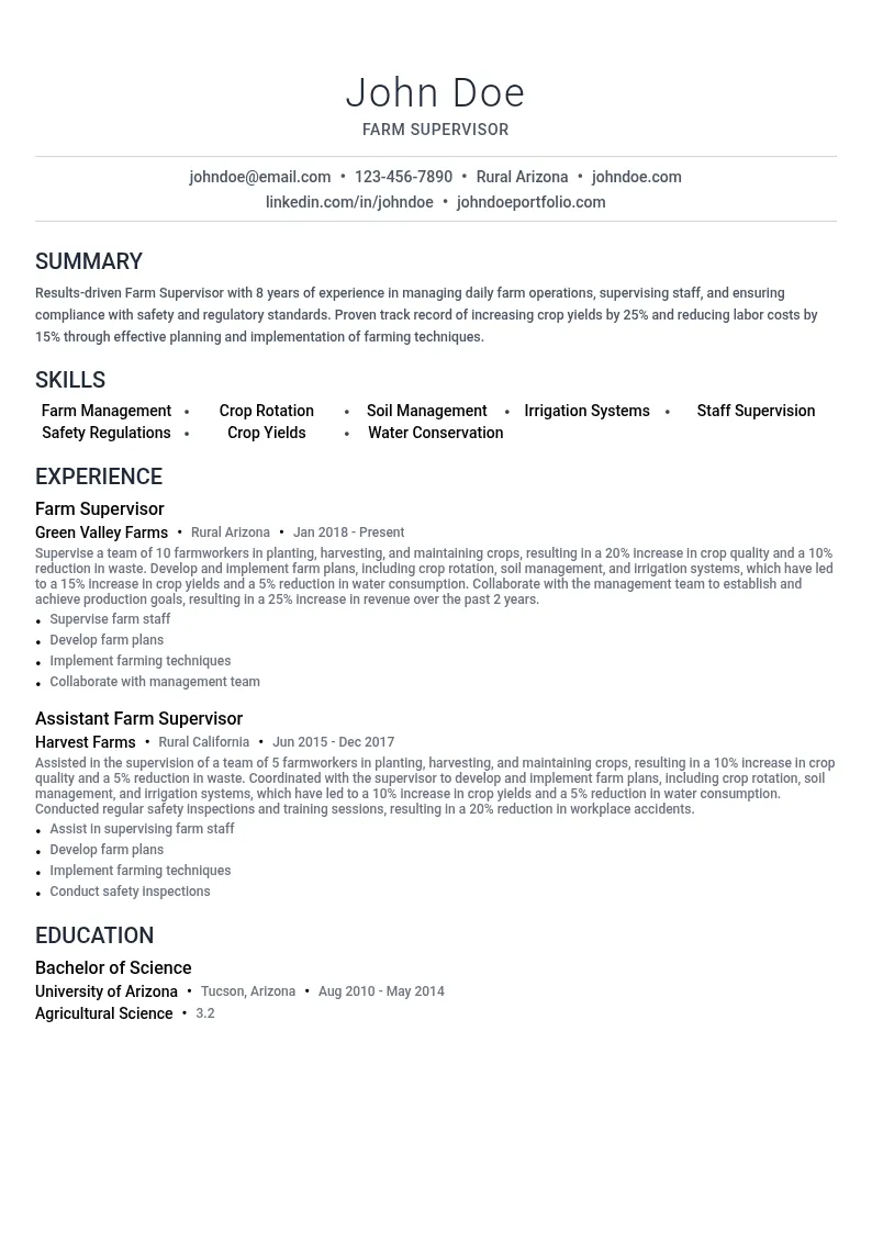 Farm Supervisor resume example