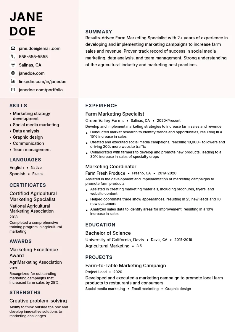 Farm Marketing Specialist resume example