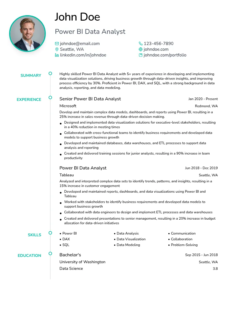 Power BI Data Analyst resume example