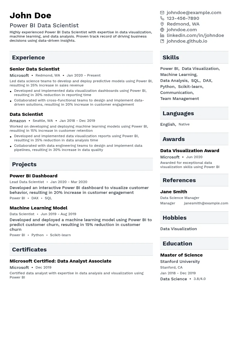 Power BI Data Scientist resume example