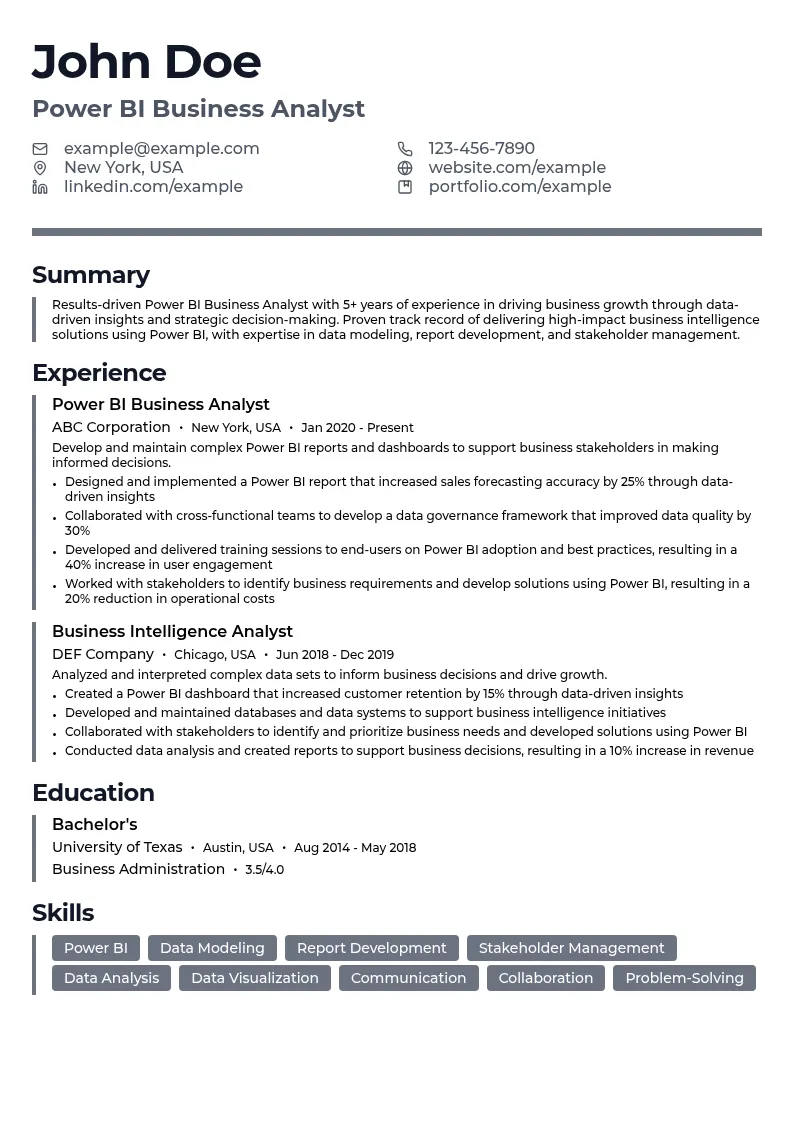 Power BI Business Analyst resume example