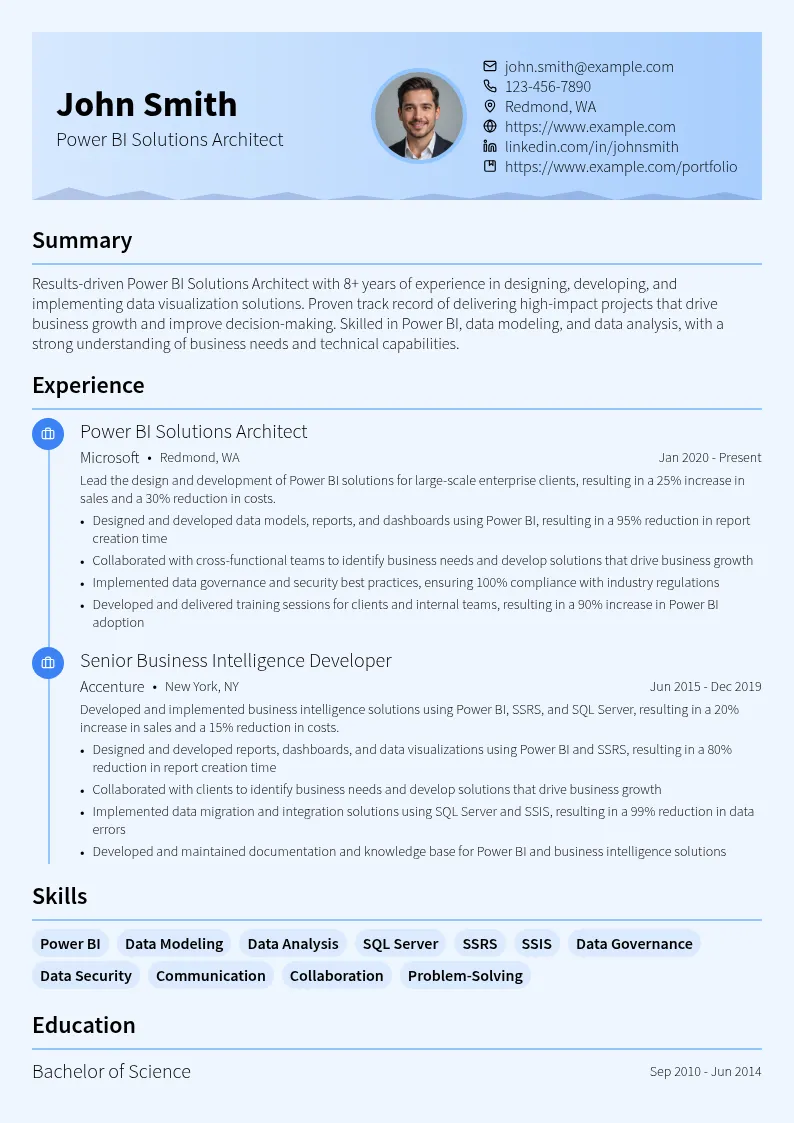 Power BI Solutions Architect resume example