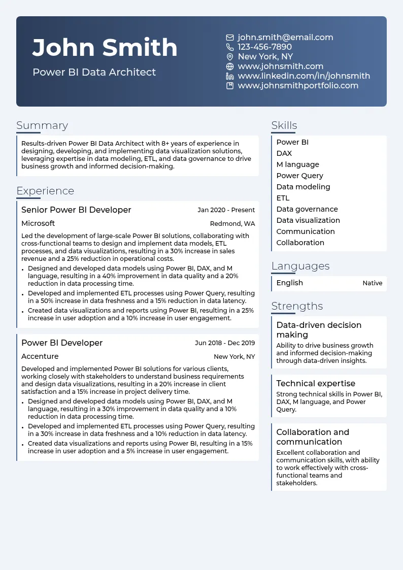 Power BI Data Architect resume example