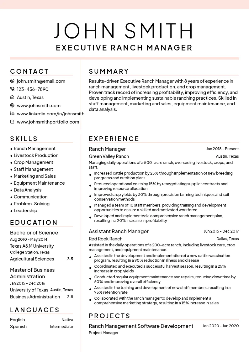 Executive Ranch Manager resume example