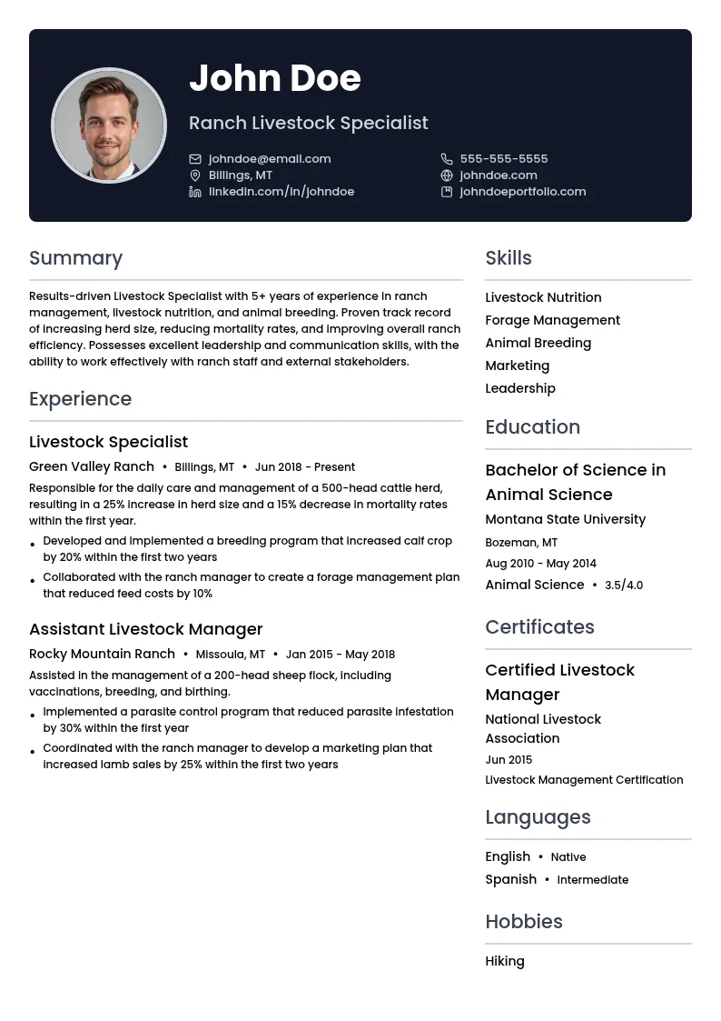 Ranch Livestock Specialist resume example