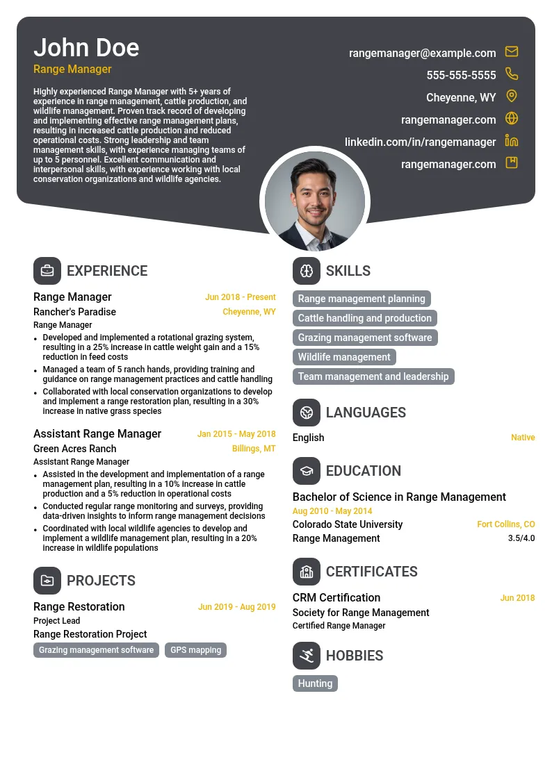 Range Manager resume example