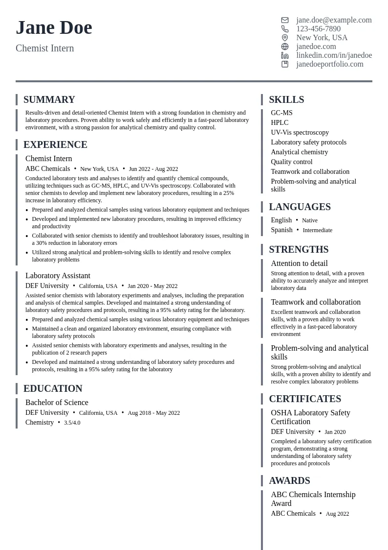 Chemist Intern resume example