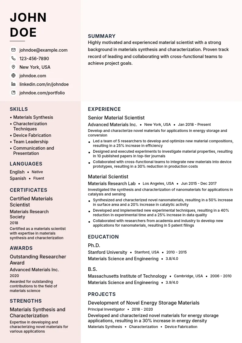 Material Scientist resume example