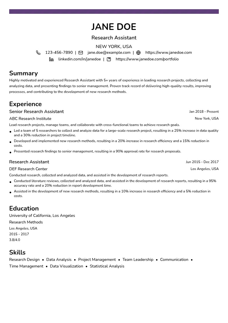Lead-Level resume example