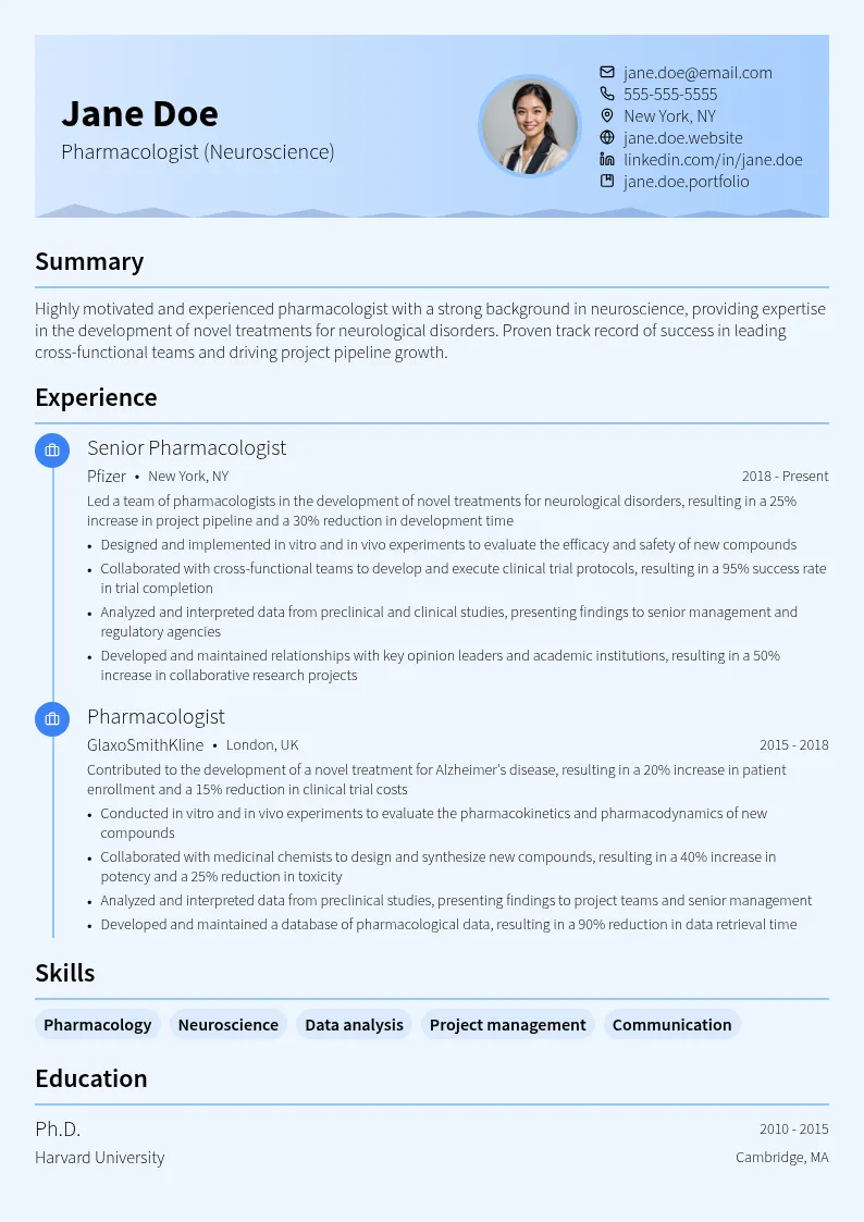 Pharmacologist (Neuroscience) resume example