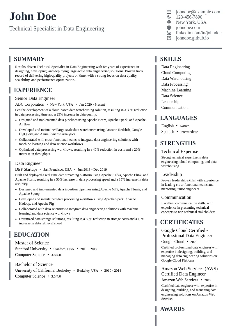 Technical Specialist in Data Engineering resume example