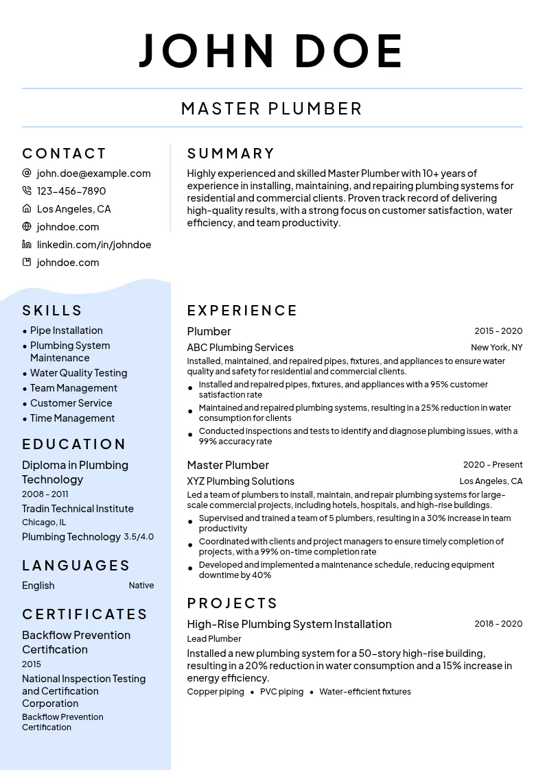 Master Plumber resume example