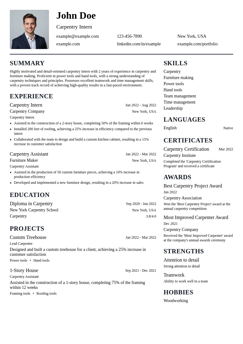 Carpentry Intern resume example