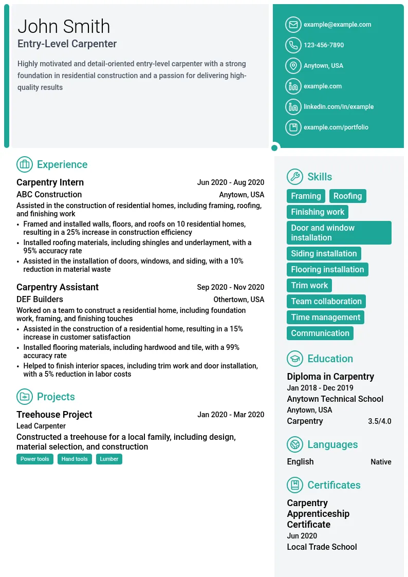 Entry-Level Carpenter resume example